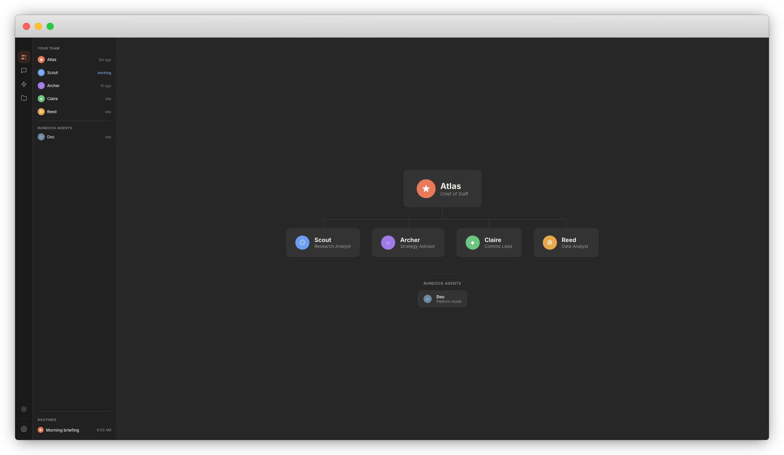 Rundock org chart showing an AI agent team